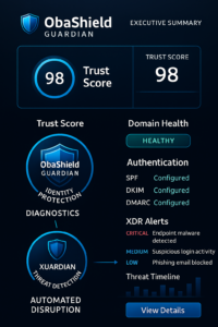 Explore our services executive