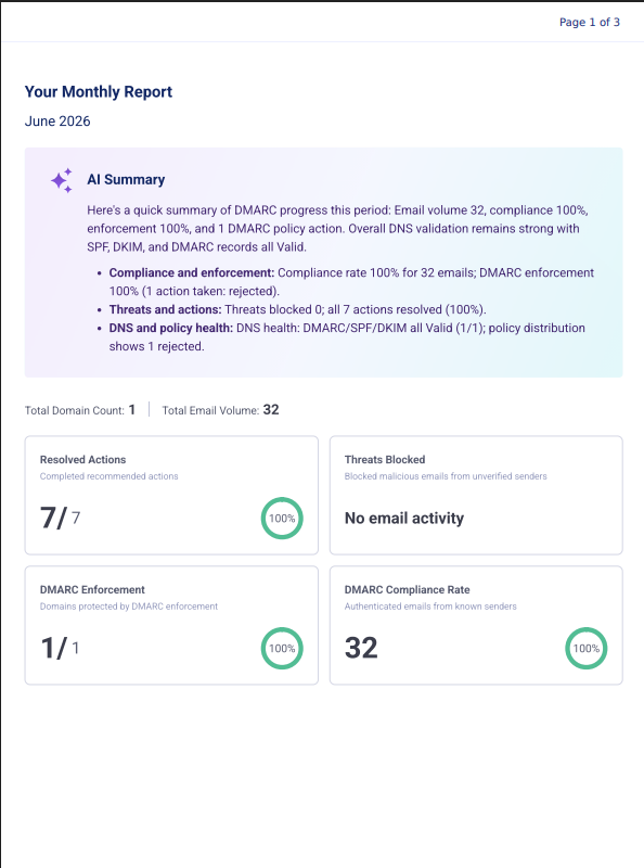 Page one of the ObaShield monthly report showing 100% DMARC compliance